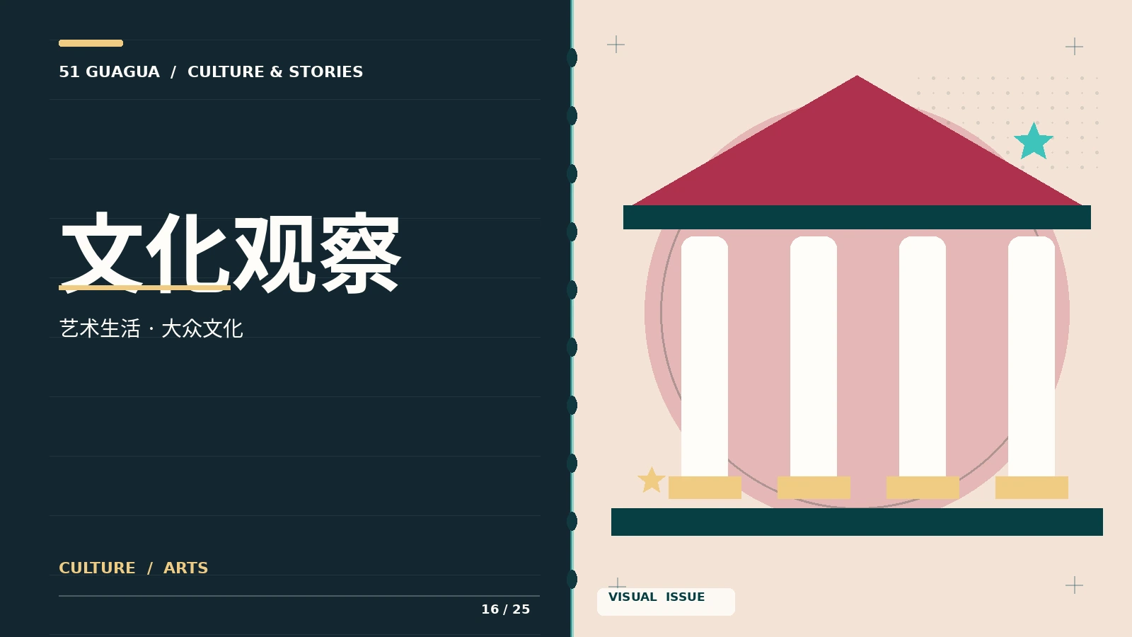文化活动与艺术阅读